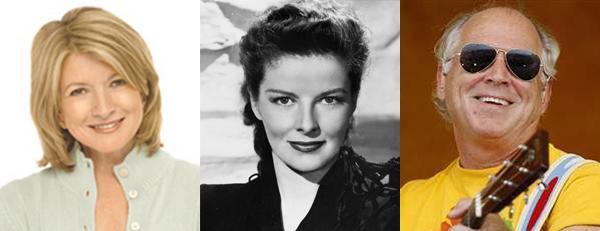 Famous people who majored in history Famous people who majored in history